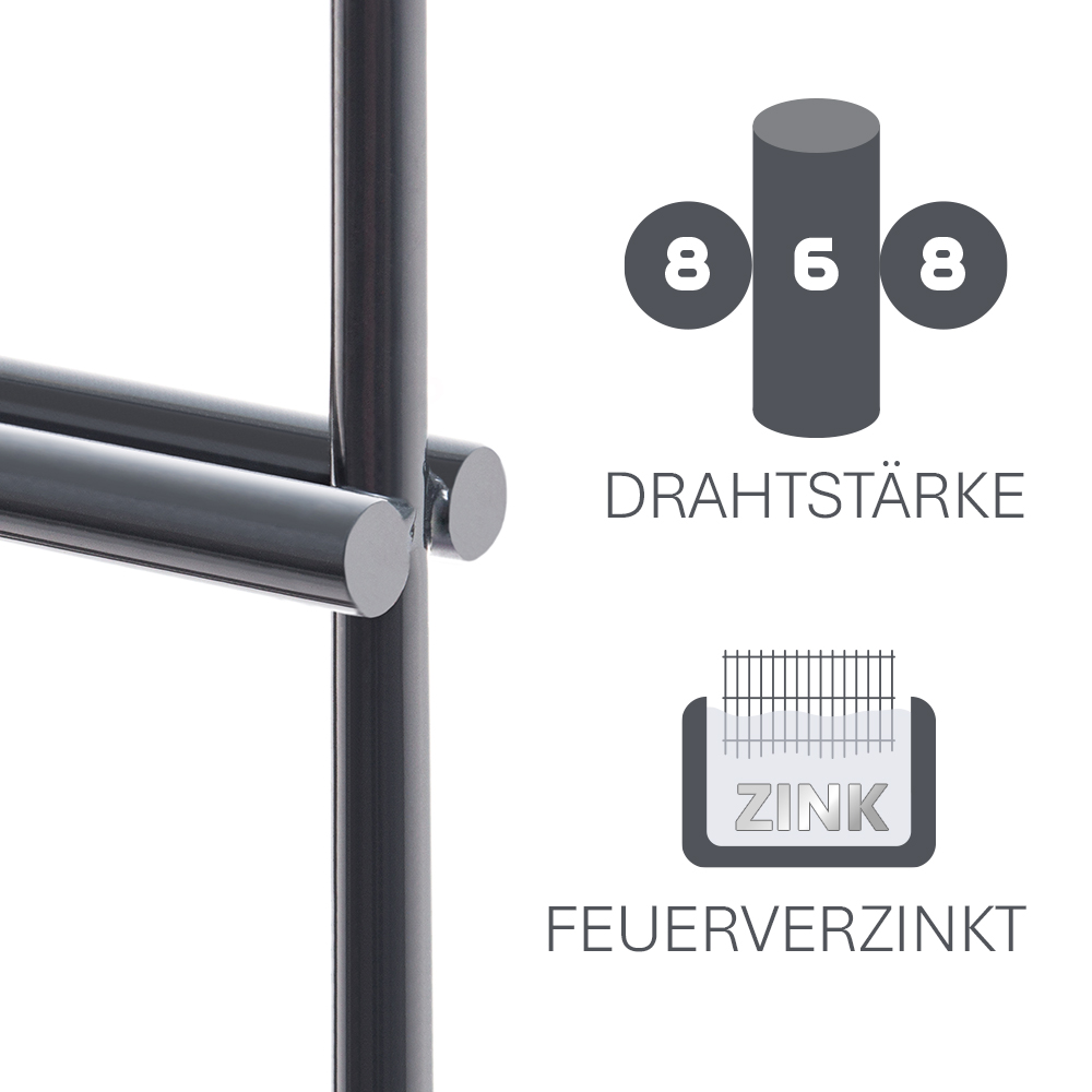 Artikelbild 2 des Artikels “Doppelstabmatte 8/6/8 “